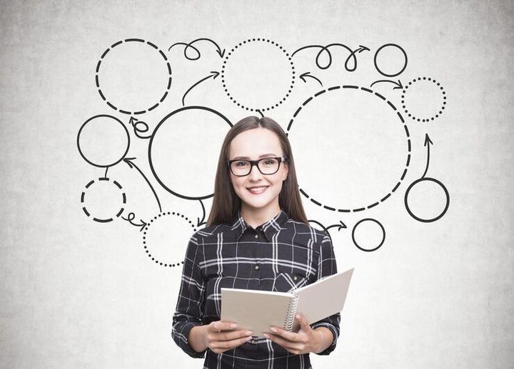 Learning with Mind Maps: A Complete Guide to Basics and Concepts