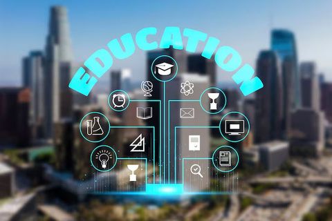 AI in Education Platforms Guide to Transforming Modern Learning Experiences